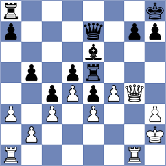 Soeder - Urytskyy (Schney, 2006)