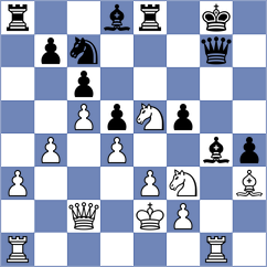 Ernst - Kozlov (chess.com INT, 2022)