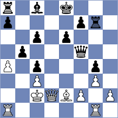 Vera Gonzalez - Pieri (chess.com INT, 2025)