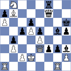 Zherebtsova - Sarkar (chess.com INT, 2021)