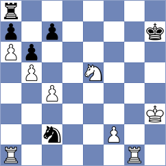 Giler Moncayo - Montano Velasco (Chess.com INT, 2020)