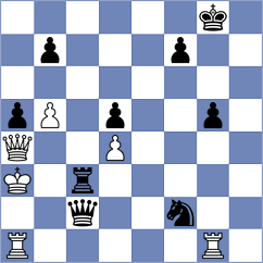 Mattenberger - Demchenko (chess.com INT, 2025)