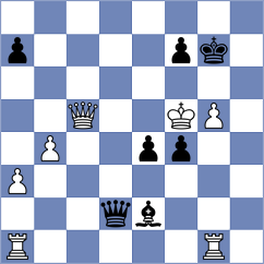 Shandrygin - Vakhlamov (chess.com INT, 2025)