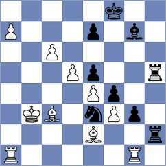 Wang - Min (Chess.com INT, 2020)
