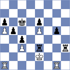 Jung - Henzner (Baunatal, 1999)