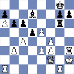 Levano Loayza - Asish Panda (chess.com INT, 2025)
