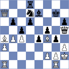 Li - Mateus (chess.com INT, 2025)