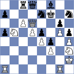 Shuvalov - Priyanka (Chess.com INT, 2020)