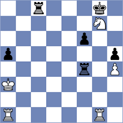 Mlcoch - Markovic (Czech Republic, 2009)