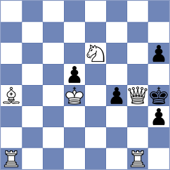 Shoker - Gaudin (Europe-Echecs INT, 2022)