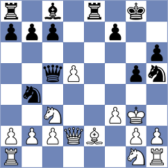 Issabayev - Zhu (chess.com INT, 2023)