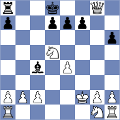 Babineca - Sital (Chess.com INT, 2021)