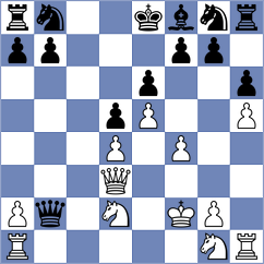 Tsotsonava - Ozen (Chess.com INT, 2021)