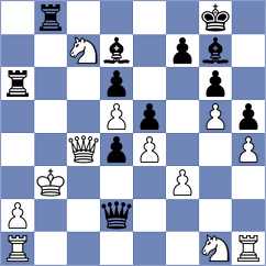 Tang - Su (Saint Louis USA, 2024)