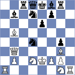 Yezhel - Gelman (chess.com INT, 2024)