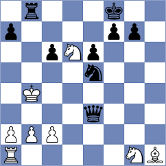 Degoirat - Todev (chess.com INT, 2024)