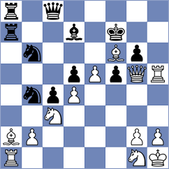 Loesch - Schwab (Baden, 2003)