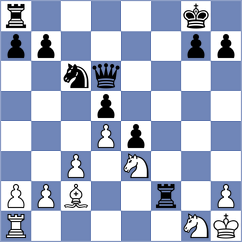 Caku - Kotyk (chess.com INT, 2025)