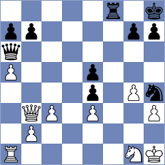 Aliakbari - Torabzadeh (Chess.com INT, 2021)