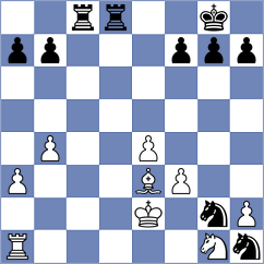 Ostojic - Ilic (Pirot, 2004)