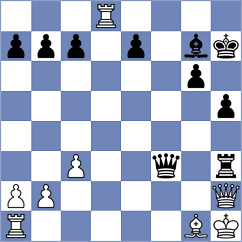 Prieto Aranguren - Gonzalez Ballen (chess.com INT, 2024)