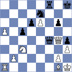 Gulatz - Aketayeva (chess.com INT, 2022)