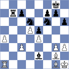 Isajevsky - Corrales Jimenez (chess.com INT, 2022)