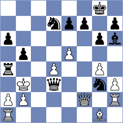 Nagare Kaivalya Sandip - Ramirez (chess.com INT, 2024)