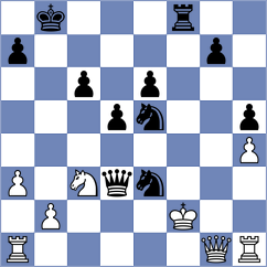 Robledo - Rodrigue Lemieux (Chess.com INT, 2020)