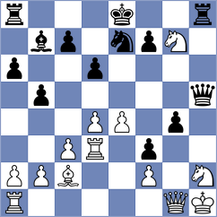 Chen - Qian (Chess.com INT, 2020)