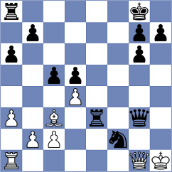 Clark - Qian (Perth, 2004)