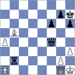 Esipenko - Kravtsiv (chess.com INT, 2025)
