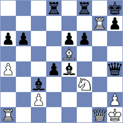 Khatniuk - Iordache (Riga LAT, 2024)