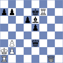 Bubnova - Siskou (FIDE Online Arena INT, 2024)