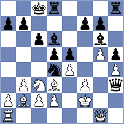 Gabr - Goldin (chess.com INT, 2023)