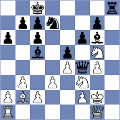 Jia - Aradhya (chess.com INT, 2025)