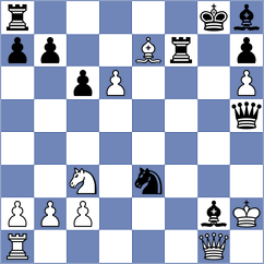 Goncharov - Manon Og (chess.com INT, 2025)