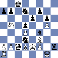 Sohier - Bilan (chess.com INT, 2022)