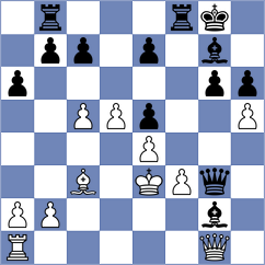 Ribeiro - Naranjo Moreno (chess.com INT, 2025)