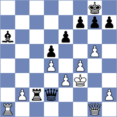 Pakleza - Paikens (chess.com INT, 2025)