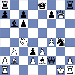 Ajay - Pham Tran Gia Phuc (chess.com INT, 2025)