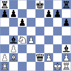 Khatena - Gonzalez (chess.com INT, 2023)