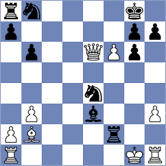 Gubochkin - Kharlamov (St Petersburg, 2005)