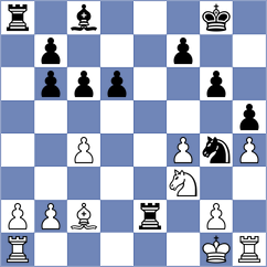 Manteiga - Lopez Mulet (chess.com INT, 2024)
