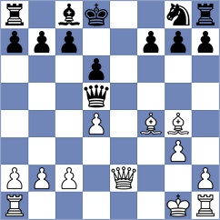 Glavina - Grigoryan (chess.com INT, 2023)