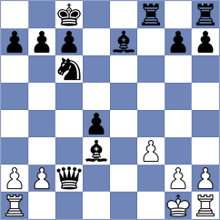 Fazli - Karbasian (Chess.com INT, 2021)