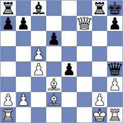 Smietanska - Andreev (chess.com INT, 2025)