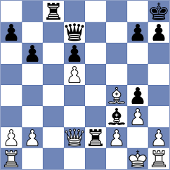 Kacprzak - Shirazi (Chess.com INT, 2020)