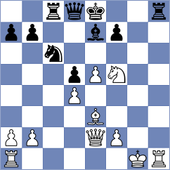 Sychev - Iskusnyh (chess.com INT, 2025)