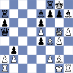 Kostiukov - Defromont (chess.com INT, 2024)